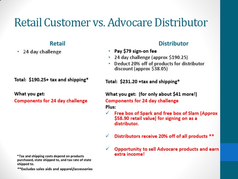 Advocare Retail vs. Distributor Benefits | PDF