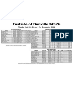 EDanville94526 Newsletter 12-14