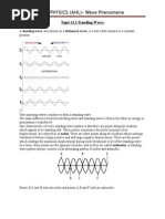 IB - PHYSICS (AHL) - Wave Phenomena: Topic 11.1 Standing Waves