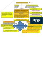 4 Nombramiento y Funciones Del Síndico y Comisión Acreedores-JOEN A - JOSÉ R. 8 Sept