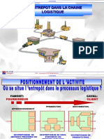 Entrepôt Dans La Chaîne Logistic