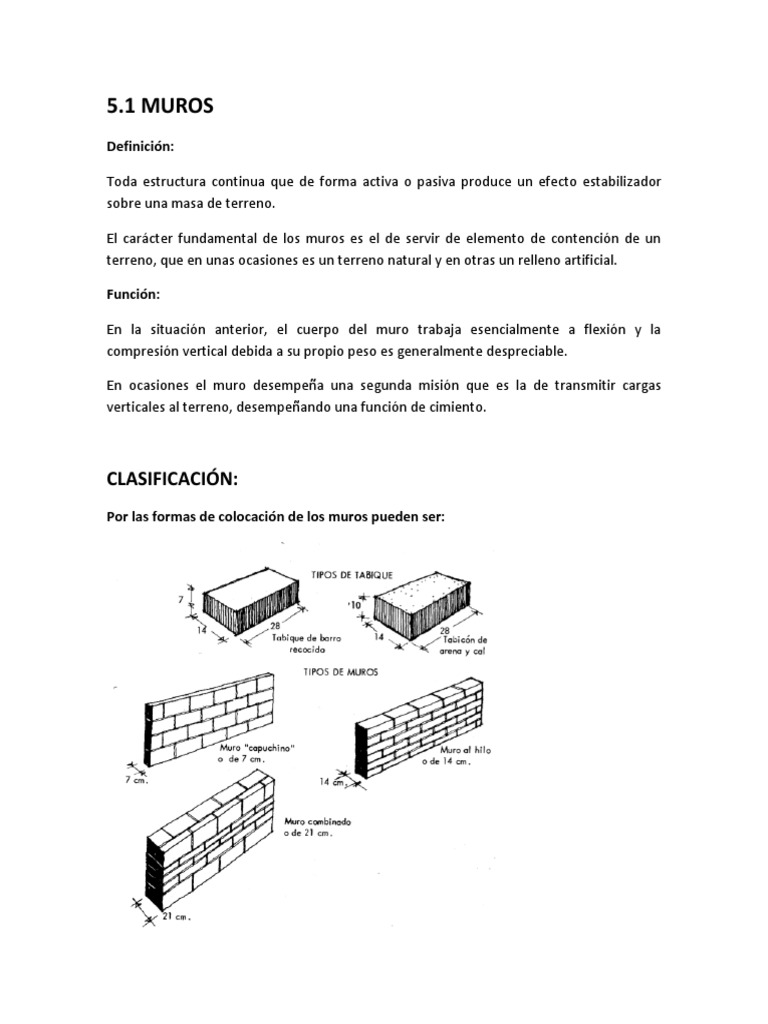 Muros, Losas y Cubiertas | Techo | Aluminio