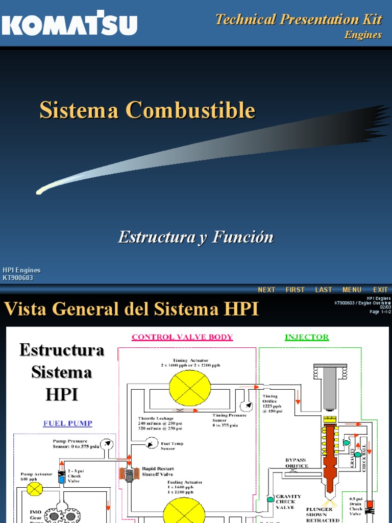 HPI Fuel Syst Only PDF Solenoide Bomba