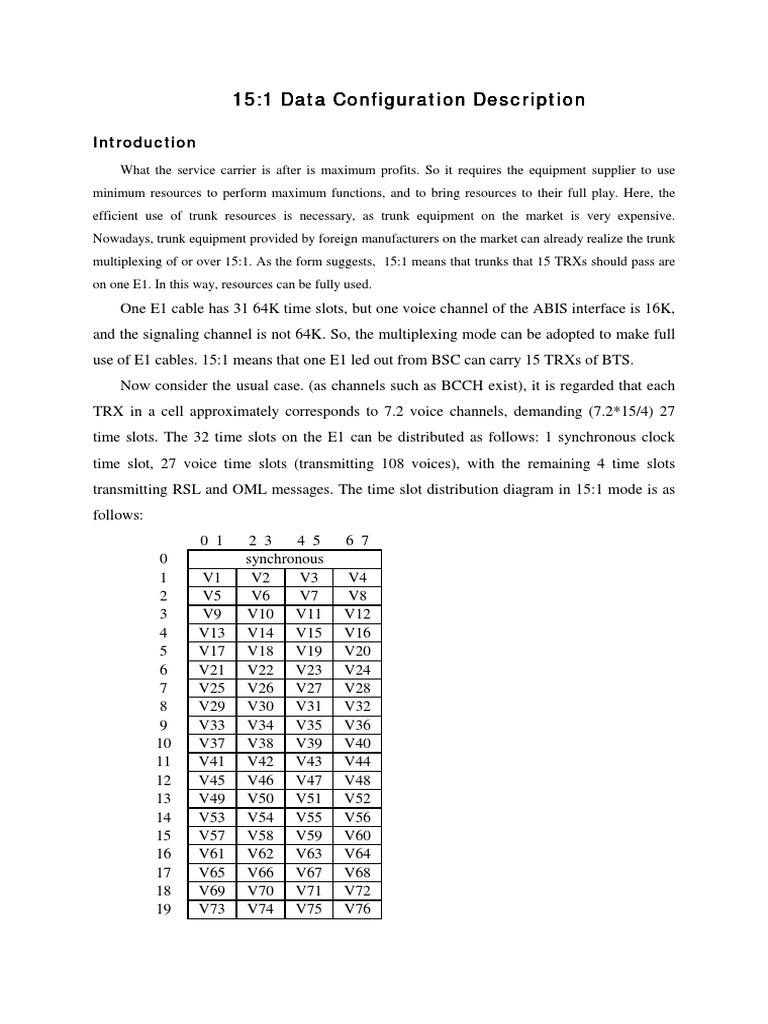 Data Configuration Description | PDF | Computers