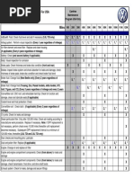 Volkswagen 2010 Maintenance Schedule