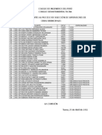 Lista de Postulantes Supervisores de Obras Municipales
