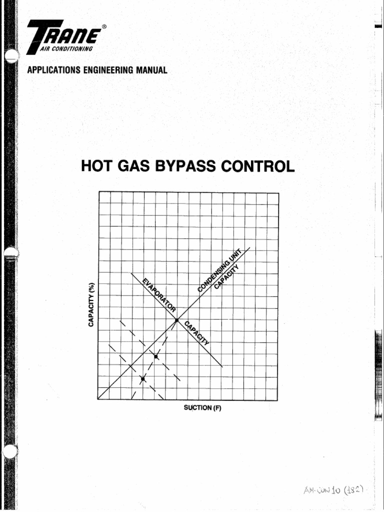 HotGas Bypass Control PDF