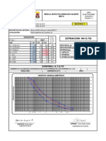 Informe Mdc-2 Octubre 28 (M-1)