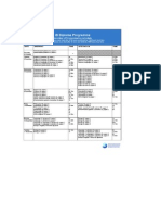 IB Exam Schedule 2014