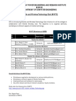 Gujarat Power Engineering and Research Institute Mewad Department of Computer Engineering Mobile and Wireless Technology Club (MWTC)