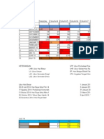 Kalender Akademik