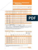 EN 10225 offshore steel structure