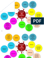 05 - Prinsip Rekaan