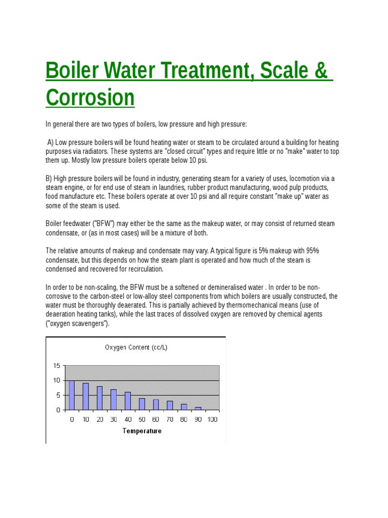 Boiler Water Treatment PDF Boiler Chemical Elements
