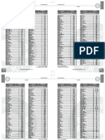 ZKL Pricelist 02-12