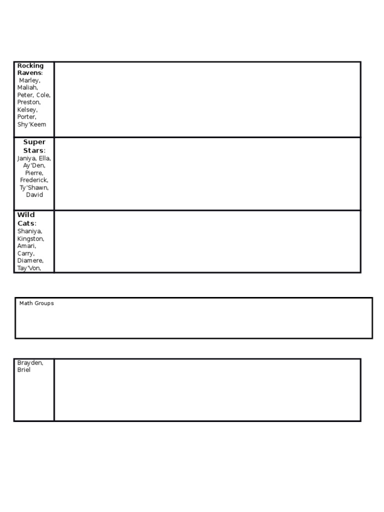 Assistant Planning Sheet | PDF