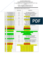 Jadwal Petugas Apel Tahun 2014