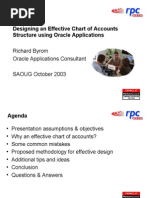 Designing An Effective Chart of Accounts Structure