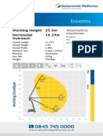 Z80 Booms: 25.6m 18.29m Working Height Horizontal Outreach