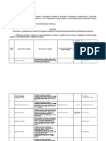 SPISAK Standarda RiTT PDF