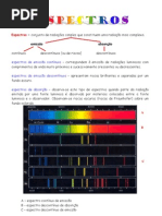 Espectros - Conjunto de Radiações Simples Que