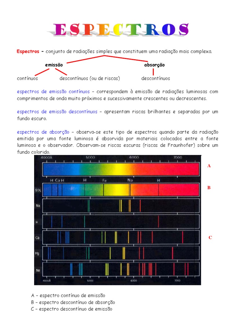 Tipos de Espectros: Emissão e Absorção | PDF | Espectro eletromagnético ...