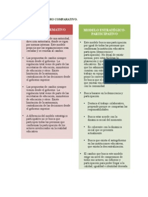 Modelo Normativo y Estrategico Participativo | PDF | Planificación |  Institución