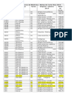 Tabela Completa Do Curso de Medicina