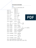 Lista de Derivadas de Funciones Elementales