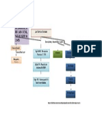 Mapa Conceptual Origen de Las Ciencias Sociales