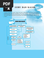 Download suhu dan kalor by Jennifer Cunningham SN254936343 doc pdf