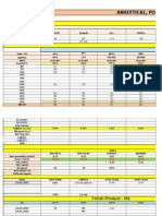 Analytical, Pollution &technology Section Results: Date/Time Unit/TK Sample Aro. Olefins