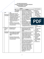 Jadual Pelaksanaan PT II 2015 PDF