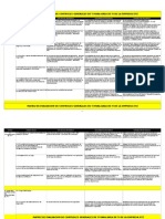 Matriz Final