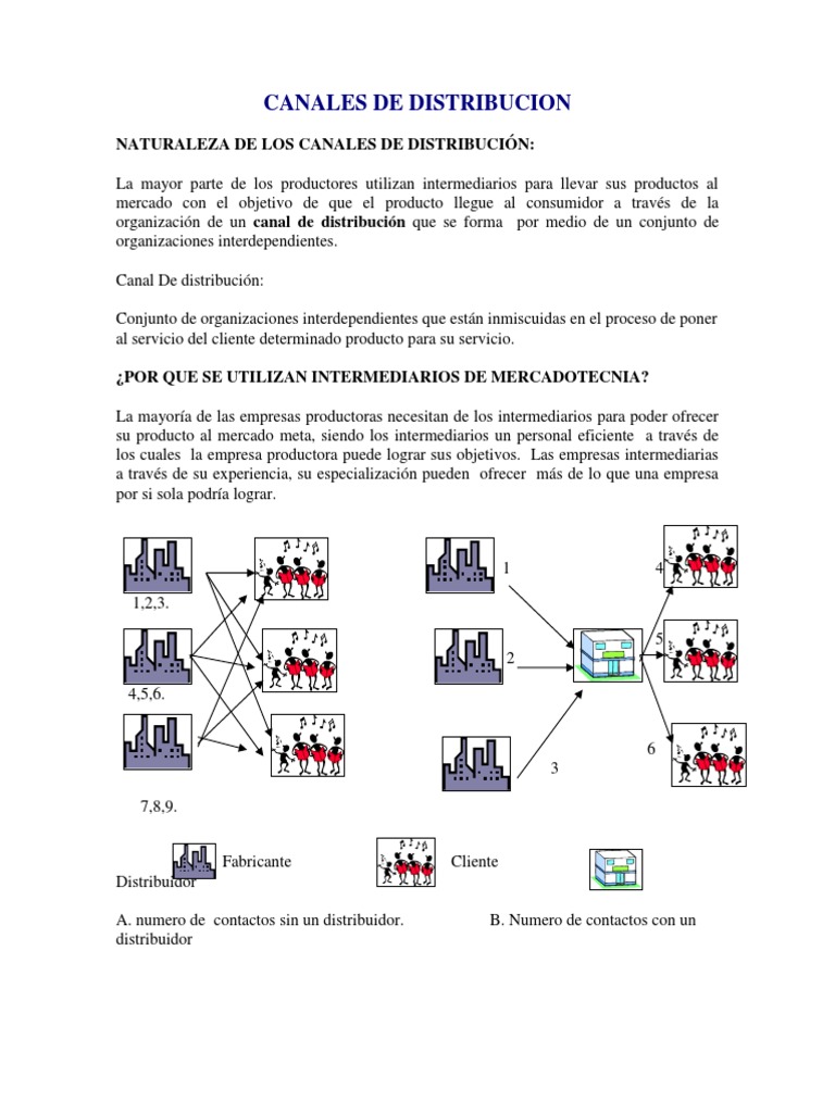 Canales de Distribución y su Función | PDF | Distribución (comercial ...