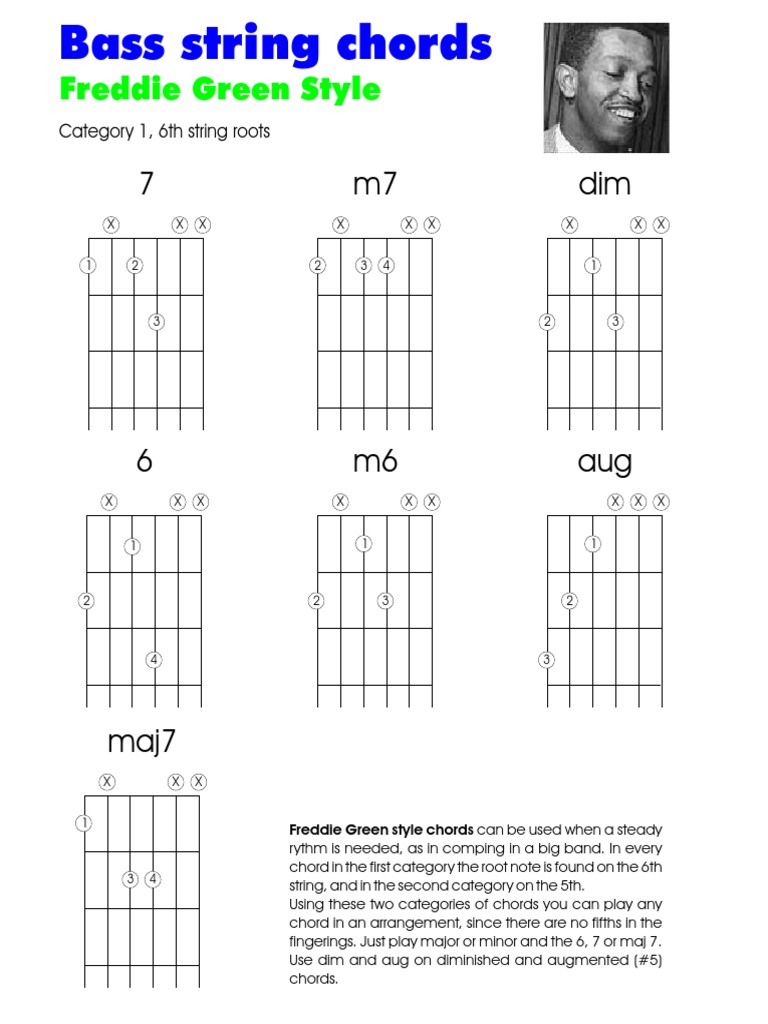 green green dress guitar chords Freddie Style Guide | PDF | Language Arts & Discipline good riddance chords