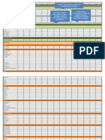 Finanças Do Lar - Planilha