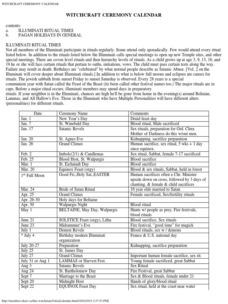 2025 Satanic Ritual Calendar | PDF | Wheel Of The Year | Mythology
