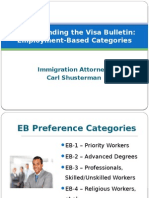Understanding The Visa Bulletin: Employment-Based