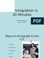 US Immigration in 30 Minutes