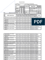 Result Sheet Kalinga Institute of Mining Engineering & Technology, Chhendipada Exam: Branch