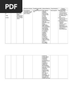 Fixcom 4: Usage and Side Effects | PDF | Rtt | Drugs