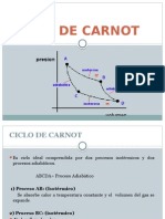 Ciclo de Carnot