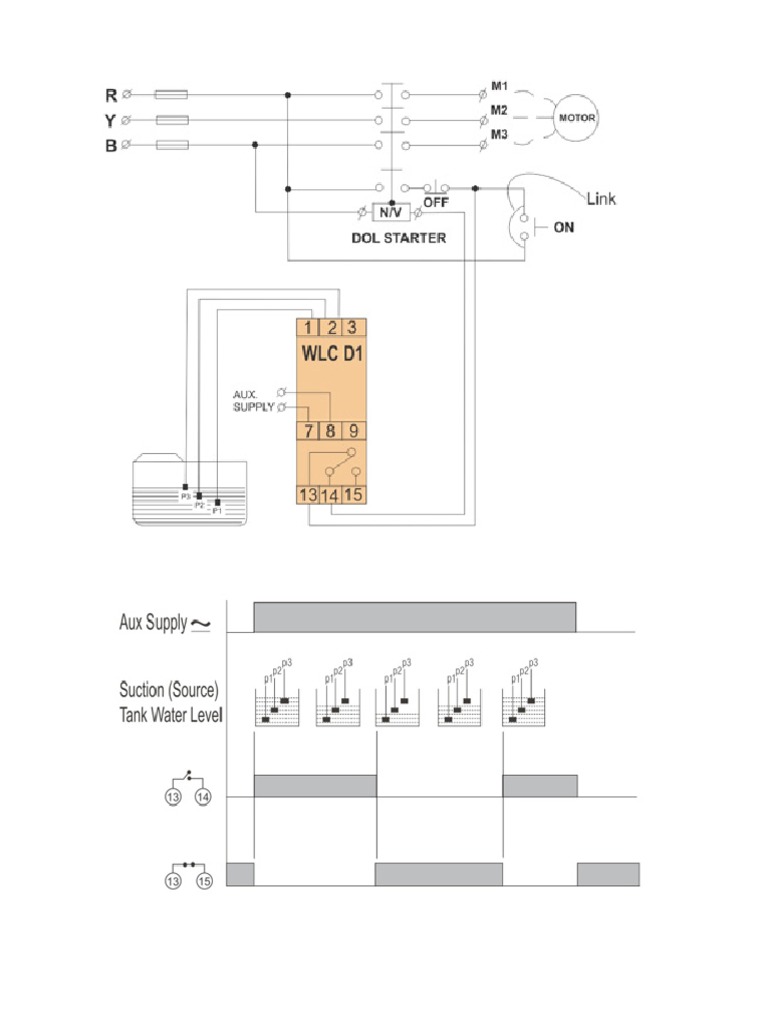 Minilec Water Level Controller, WLC D1 | PDF