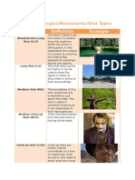 Shot Types - For Merge