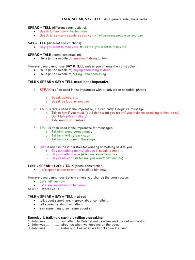Talk Speak Say Tell Grammar Syntax