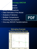 Anova Biometry