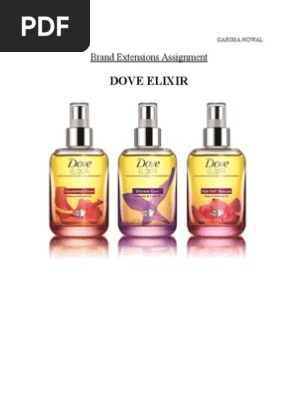 Brand Extension Analysis_DoveElixir