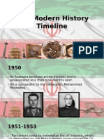 Iran Modern History