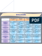 Evaluación